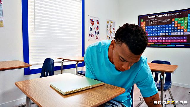 Mastering the Female Anatomy