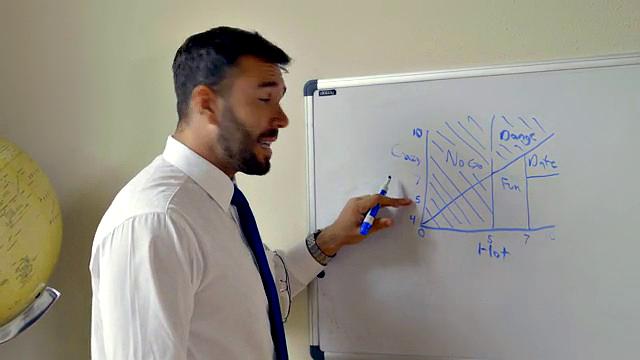 Inappropriate Sibling - S3:E1