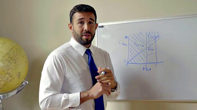 Inappropriate Sibling - S3:E1