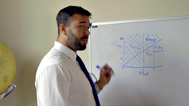 Inappropriate Sibling - S3:E1