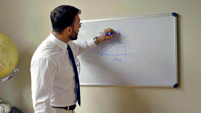 Inappropriate Sibling - S3:E1