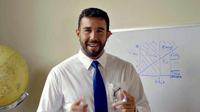 Inappropriate Sibling - S3:E1