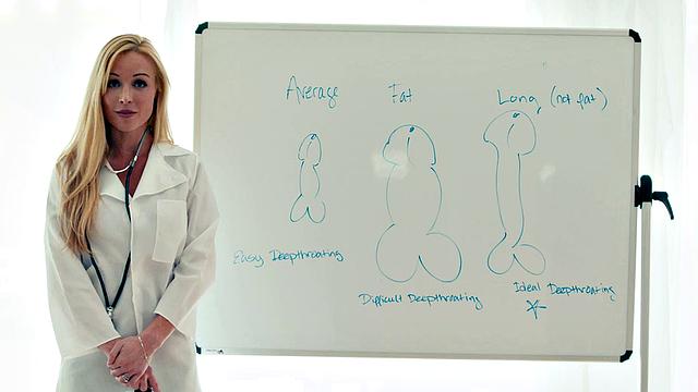 Guide To Giving A Blowjob