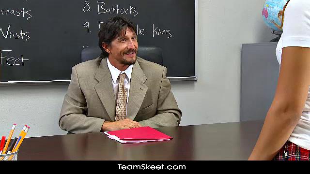 Inappropriate Actions