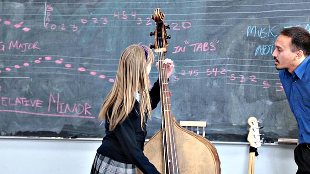 Playing the Skin Flute