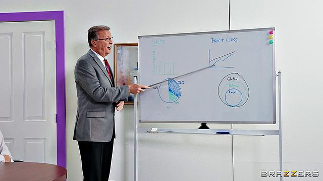 Finger in Ass At The Office