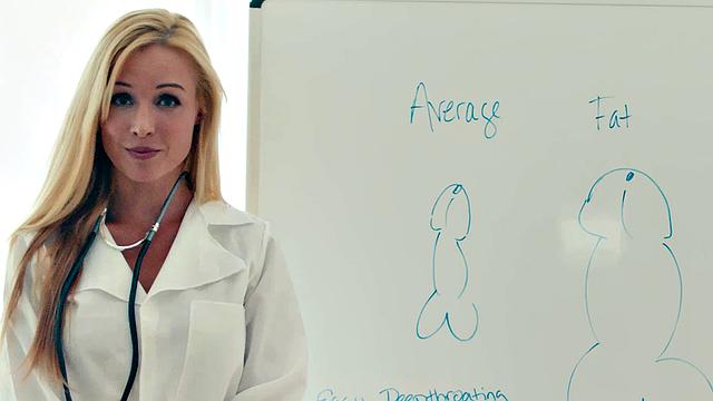 How To Give A Blowjob